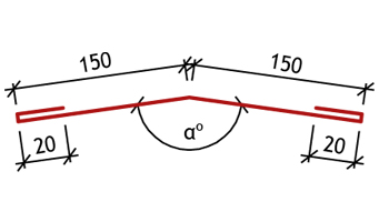 Elementele profilate 1