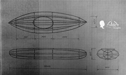Cum sa faci o canoe cu mâinile lor, în condiții de câmp - invenție