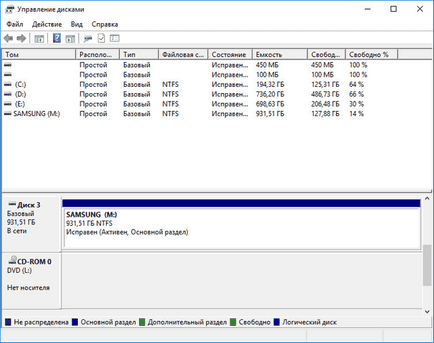 Cum se schimba litera de unitate (Windows atribuie o literă de unitate) Cum se schimbă o literă de unitate