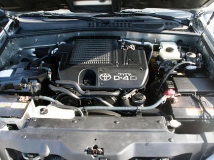 Cum să cumpărați un Toyota Land Cruiser Prado cu kilometraj