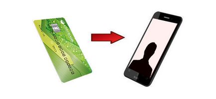 Cum de a transfera bani de card bancar de economii la telefonul unui alt abonat