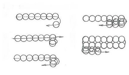 Cum de a țese bratari cu margele pentru începători microni ușoare cu fotografii și video
