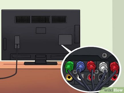 Cum de a conecta DVD player