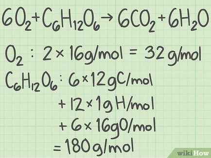 Cum se calculează procentul randamentului în chimie