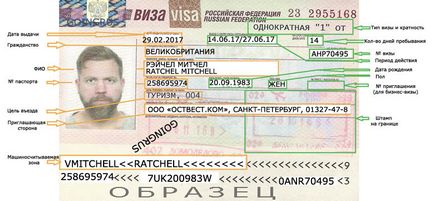 Cum să obțineți o viză în România ieftin