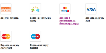 Cum se umple din nou card cu Sberbank, MTS, Beeline, Megafon, Tele2
