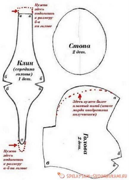 Cum să coase un câine de jucărie umplute, o clasă de master, cu propriile lor mâini