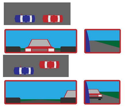 Cum să se adapteze oglinzile în mașină