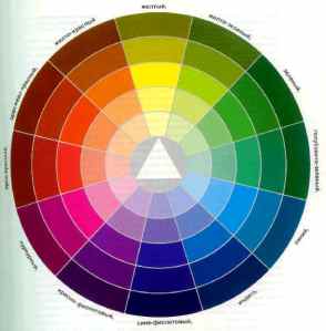 Cum se pot combina culorile in doua culori sau multi-color manichiuri, note lakogolika