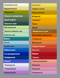 Cum se pot combina culorile in doua culori sau multi-color manichiuri, note lakogolika