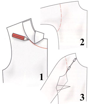 Cum să coase căptușelii la rochia, lecțiile de tăiere și de cusut