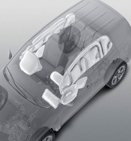 Cum de a verifica airbag-uri mașinii