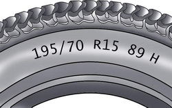 Cum să înțeleagă de etichetare a pneurilor