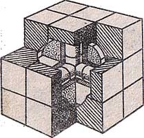 Cum sa faci un cub Rubik