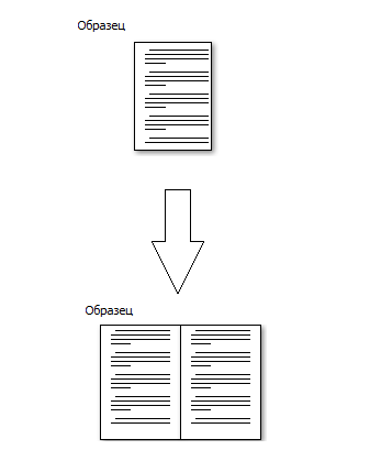 Cum sa faci o broșură în Microsoft Word