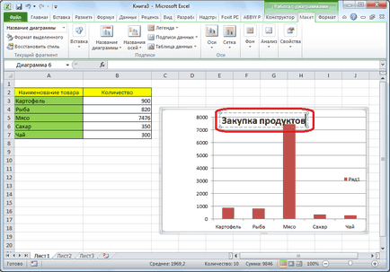 Cum de a face o diagramă în Excel