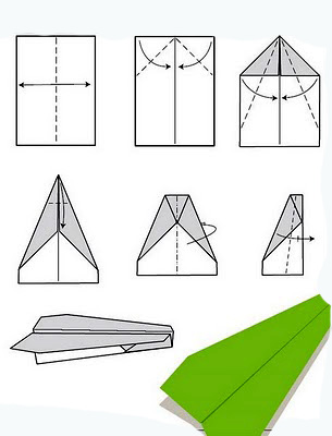 Cum sa faci un avion de hârtie din modul clasic