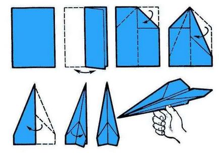 Cum sa faci un avion de hârtie, care zboară departe și nu au căzut la pământ