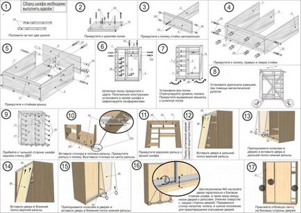 Cum de a face built-in dulap glisante cu mâinile lui pas cu pas instrucțiunile, fotografii și video