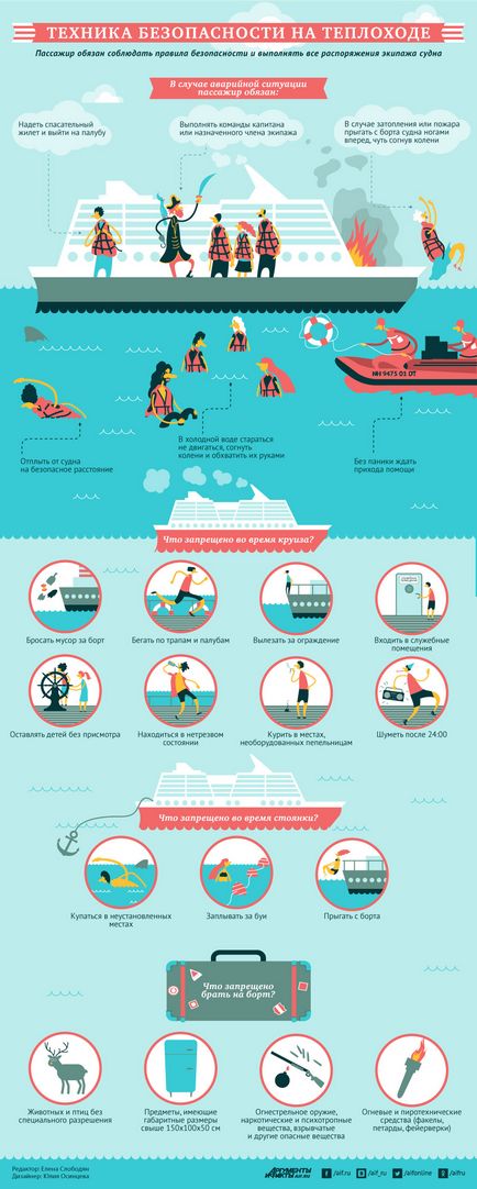 Cum să se comporte în timpul unei croaziere pe barca infografic, infografice, argumente și fapte