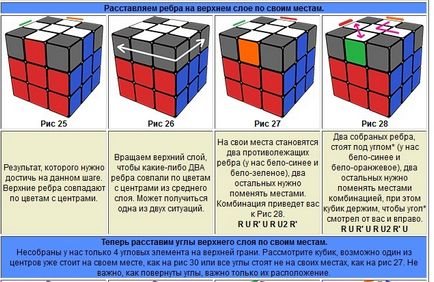 Cum de a asambla cub 3x3 Rubik