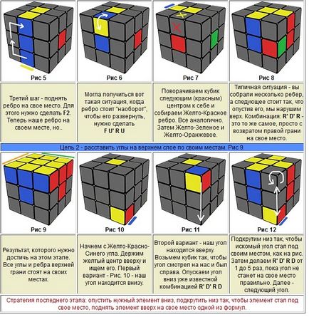 Cum de a asambla cub 3x3 Rubik