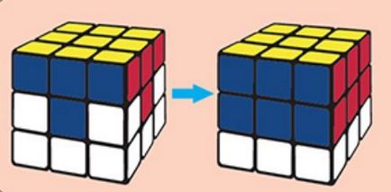 Cum de a asambla cub 3x3 Rubik