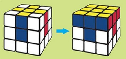 Cum de a asambla cub 3x3 Rubik