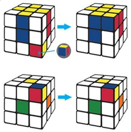 Cum de a asambla cub 3x3 Rubik