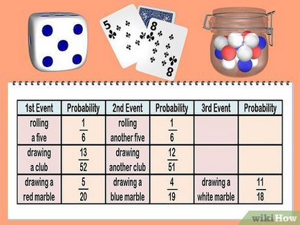 Cum de a calcula probabilitatea