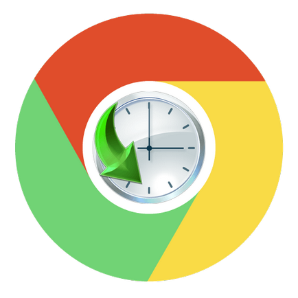 Cum de a restabili istorie în Chrome (Google Chrome browser-ul) Cum de a restabili crom istorie