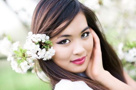 Normele makeup- din China, în special pe Ghid de aplicare