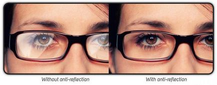 Tipuri de ochelari, de selecție, recomandare