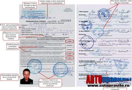 Medspravka pentru un permis de conducere în 2017