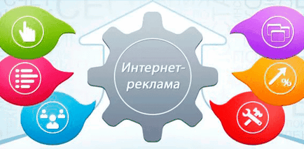Metode și modalități de a promova servicii, servicii de publicitate pe Internet (promovare) Metode și modalități de a promova servicii, servicii de publicitate pe internet
