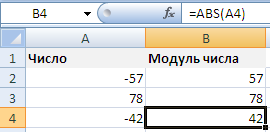 Numerele modulului în Excel