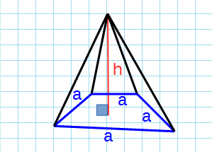 Volumul unei piramide, calculator mozgan on-line