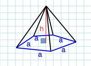 Volumul unei piramide, calculator mozgan on-line