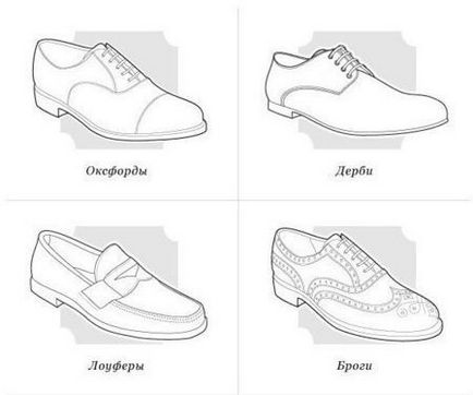 pantofi muta cu ceea ce și cum să poarte