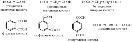 Acid monobazic Nesaturați