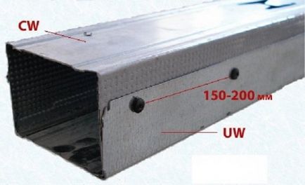 partiții gips carton cu propriile lor mâini (mâini) partiții gips carton cu propriile lor mâini