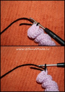Orificiul la ochet (bucla) La ochet Eyelet
