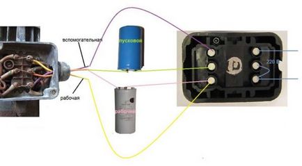 Conectarea unui circuit cu motor monofazat, verificați video
