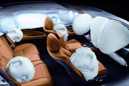 Airbag-uri în vehicul (airbag) - ceea ce este în acest scop, dispozitivul și principiul de funcționare