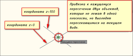 Asocieri in AutoCAD (AutoCAD) (Setări de elaborare fereastra) Legarea in AutoCAD (autocad)