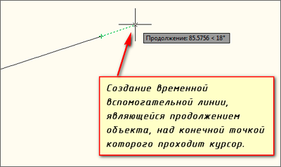 Legarea in AutoCAD (autocad)