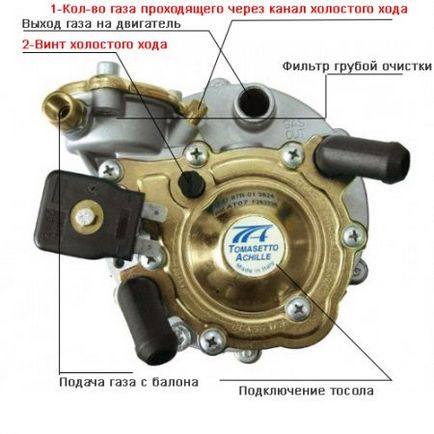 Reglarea HBO 2 cu mâinile lor, cum să se adapteze echipamentul de gaz din a doua generație a acesteia