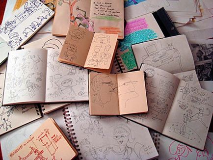 Sketchbooks cu propriile sale mâini în copertă frumoasă, indycraft