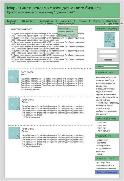 Creați un dezvoltarea site-ului și exemple prototip