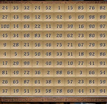 ghicitul medievală cu privire la numărul de masă - vechi și adevărate
